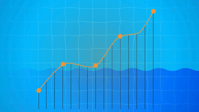 Rainfall & Waterlevel